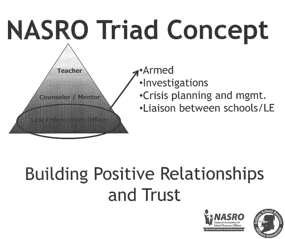 national-association-of-school-resource-officers-safety-and-security